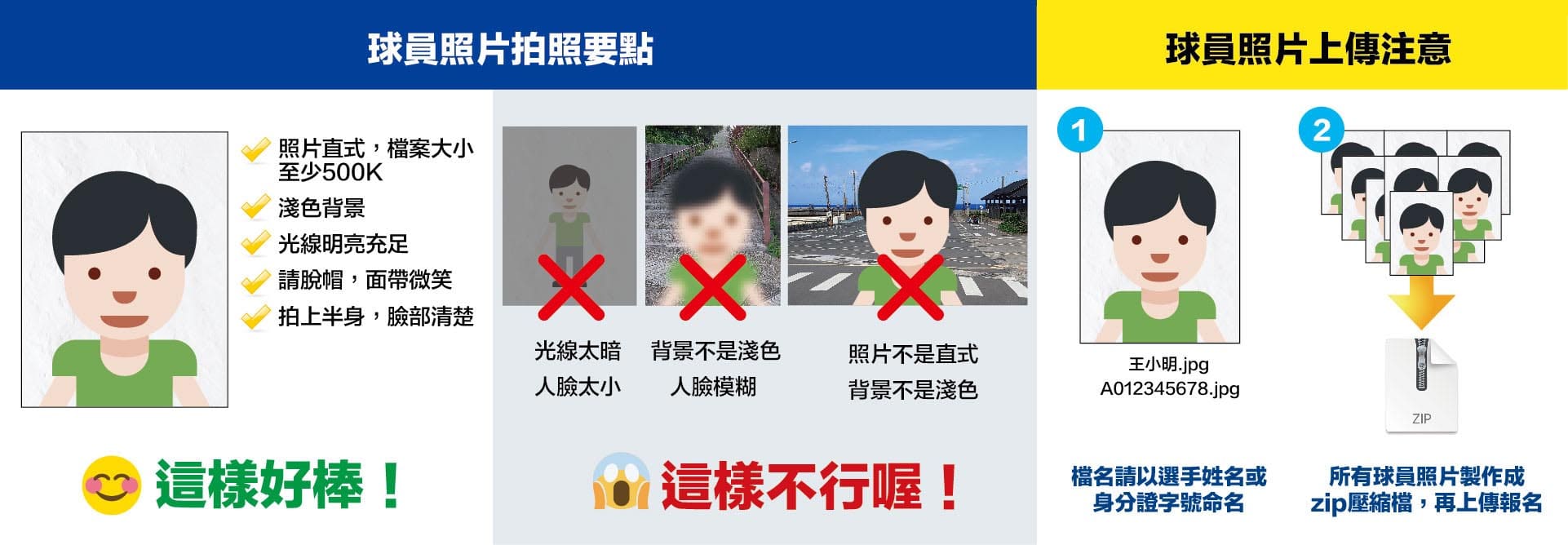照片上傳範例