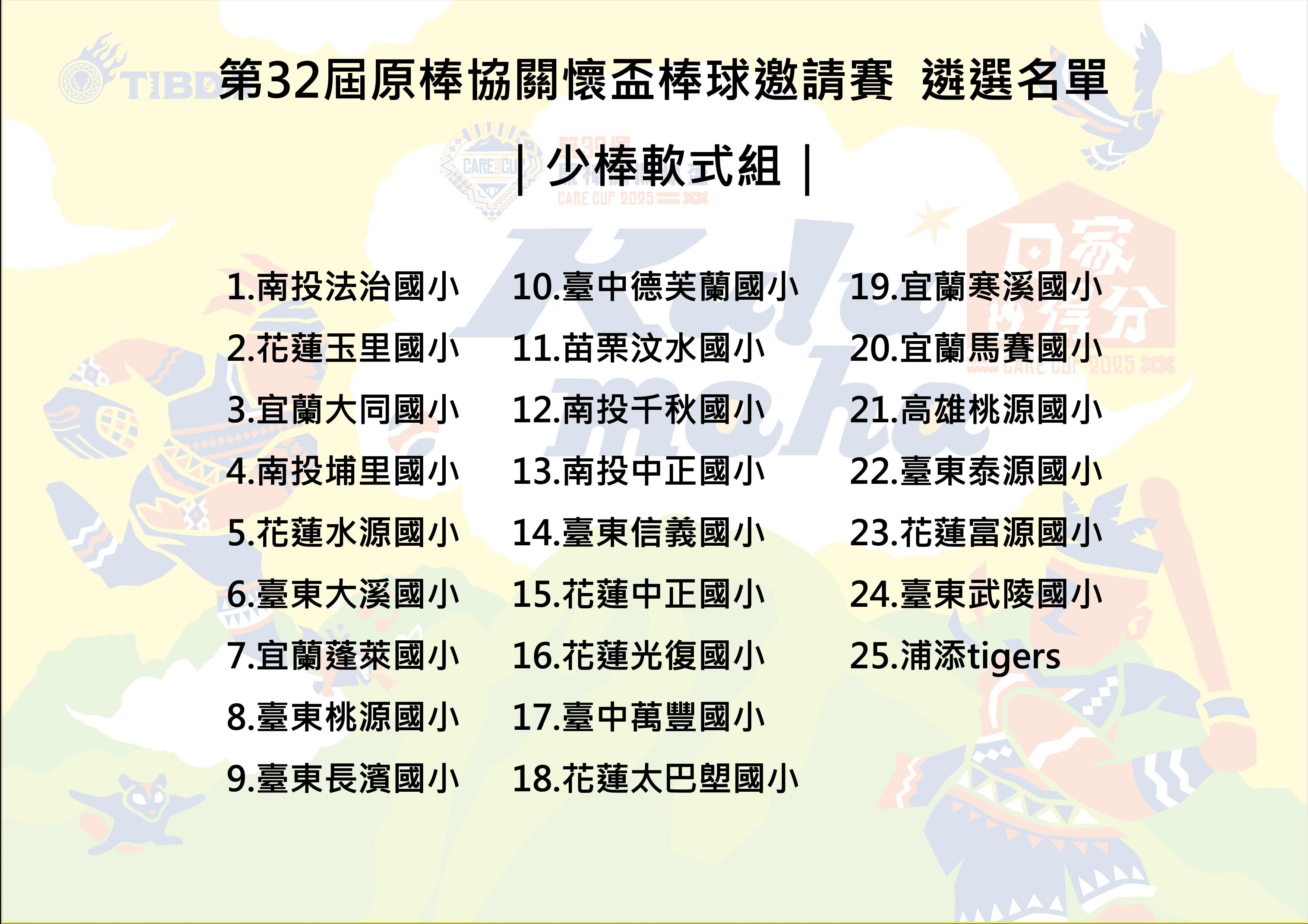 少棒軟